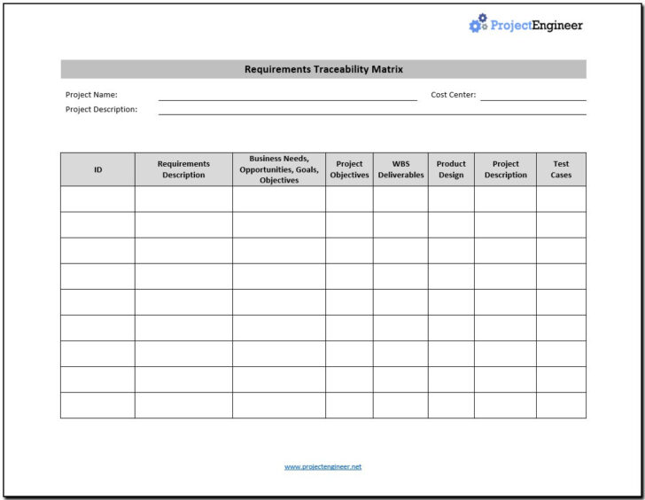 Requirements Traceability Matrix Template Sample