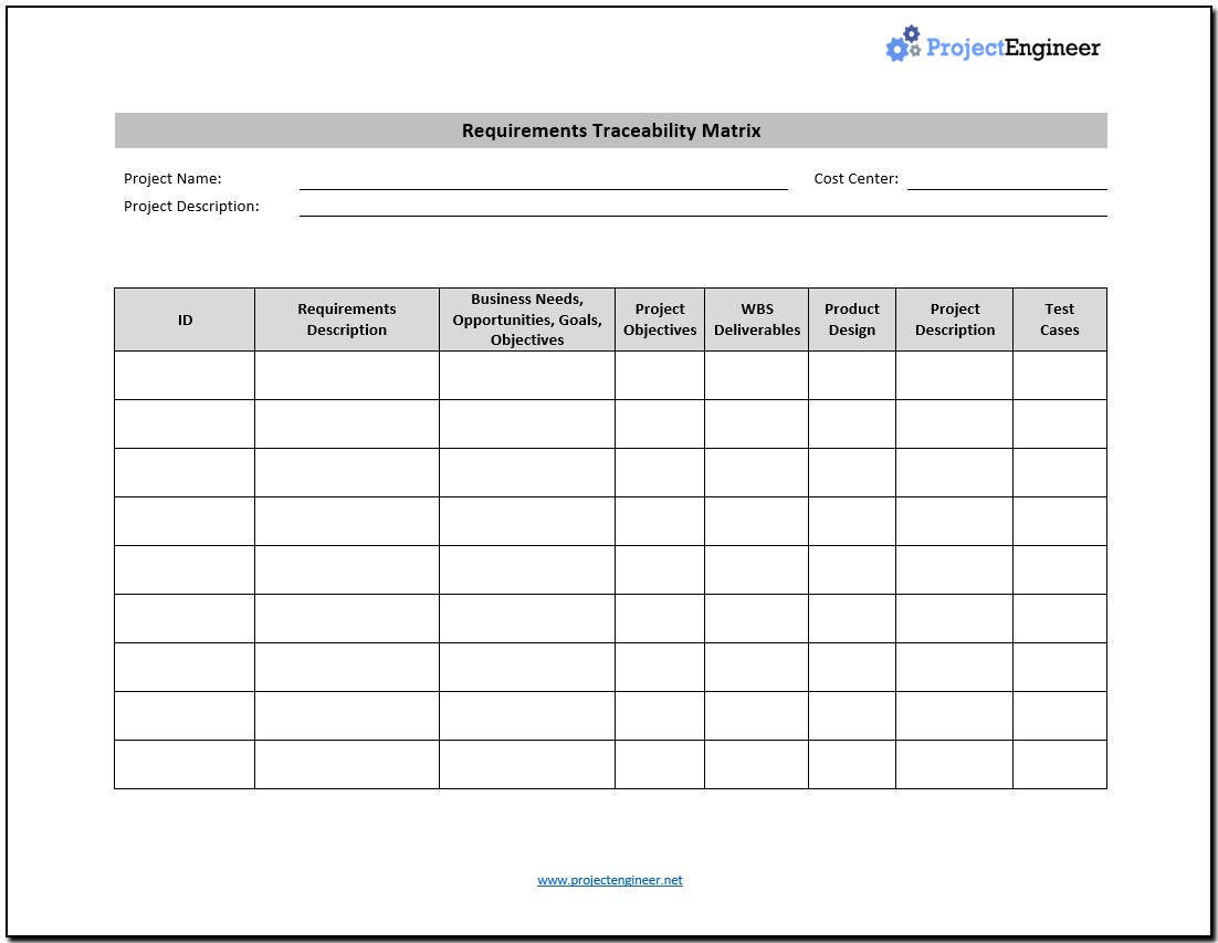 Do You Need A Requirements Traceability Matrix? with regard to Requirements Traceability Matrix Template Sample