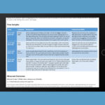 Do You Use Time Sampling At Your Childcare Service? Regarding Early Childhood Time Sample Observation Template