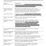 Documentary Script Outline   Examples, Pdf Inside Documentary Film Script Template Sample