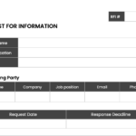 Download 10 Free Construction Rfi Templates For Everything You Need Inside RFI Sample Template