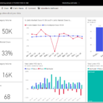 Download A Sample Template App From Appsource   Power Bi Intended For Power BI Sample Templates