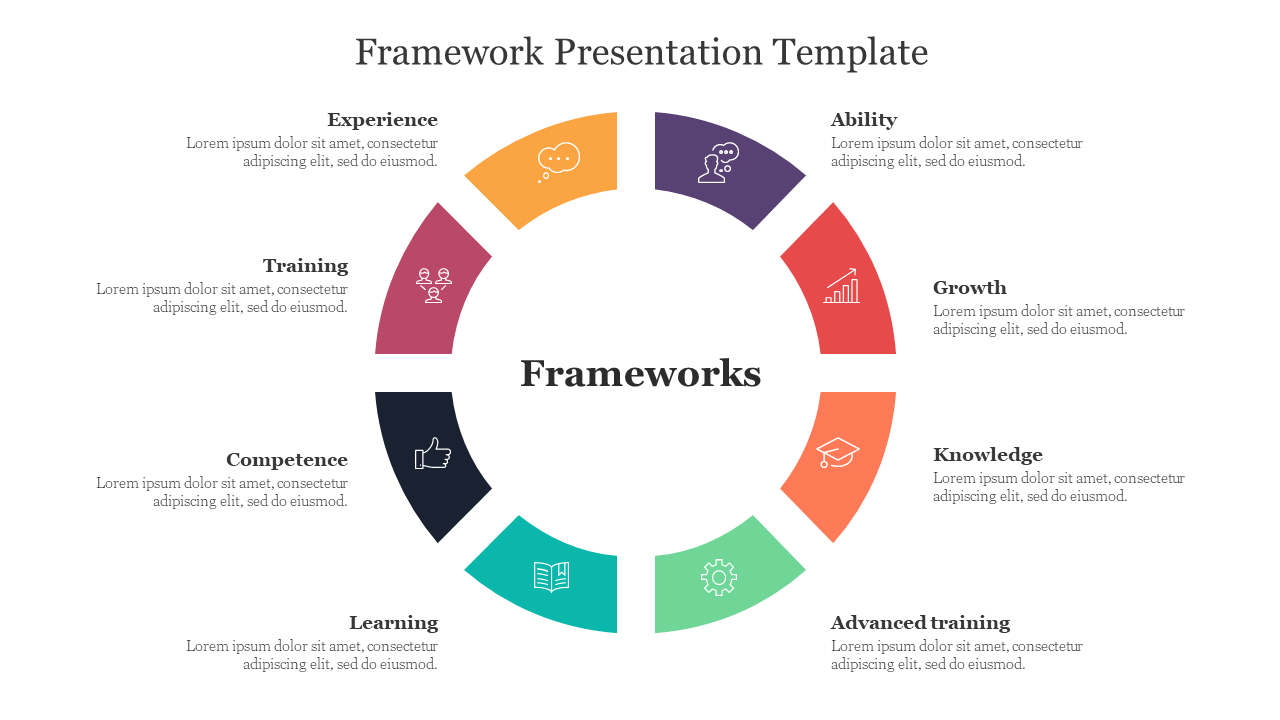 Download Framework Presentation Template Slide in Framework Sample Template