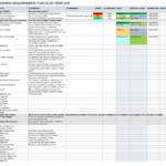 Download Free Brd Templates | Smartsheet Intended For Brd Document Sample Template