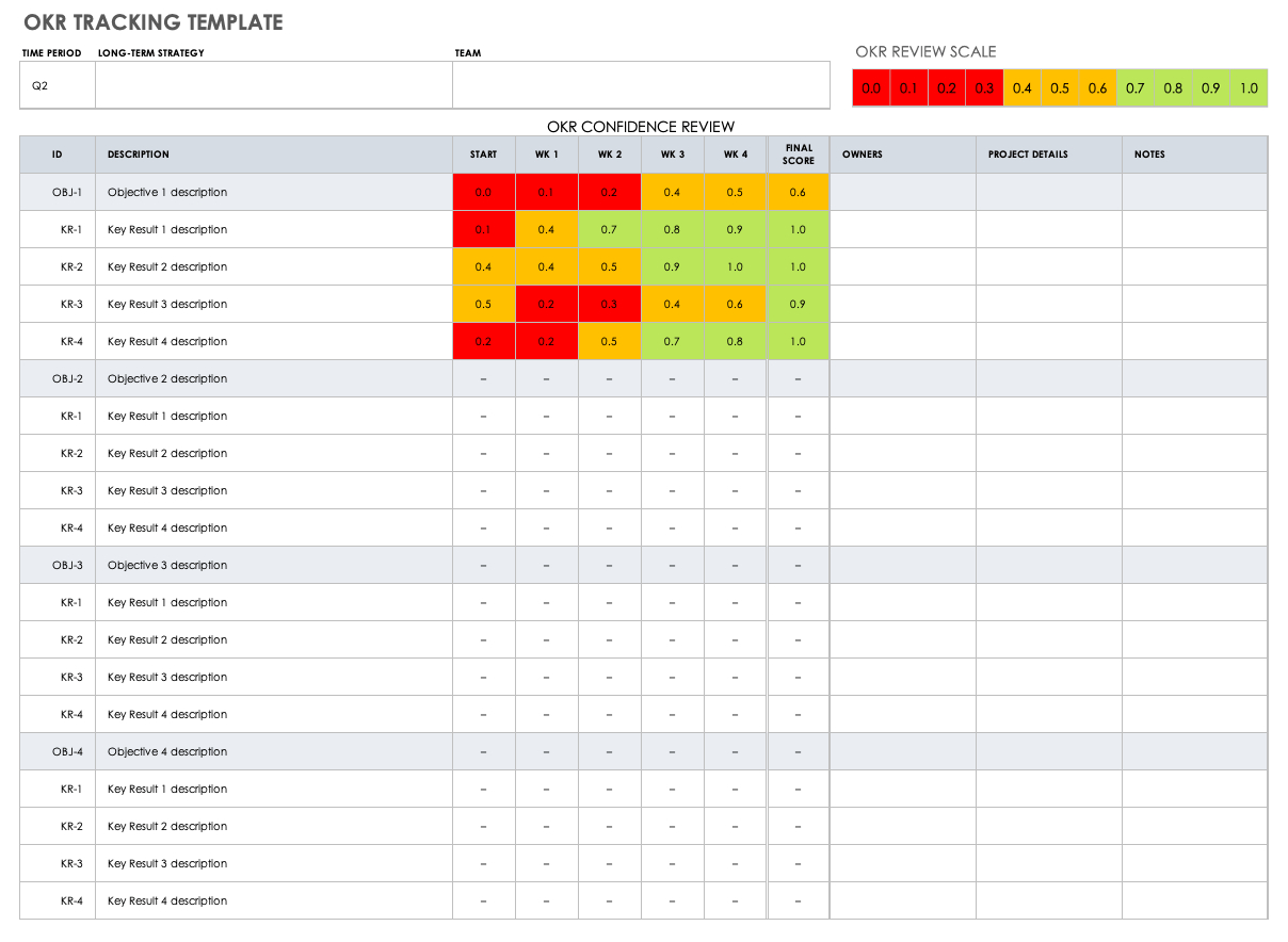 Download Free Okr Templates | Smartsheet regarding Okr Sample Template