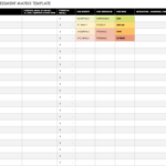 Download Free Risk Matrix Templates | Smartsheet For Sample ACH Risk Assessment Template