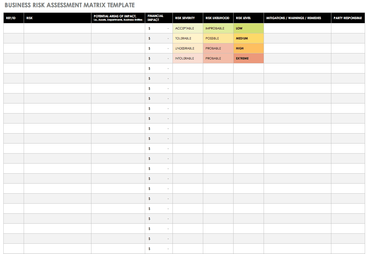 Download Free Risk Matrix Templates | Smartsheet for Sample ACH Risk Assessment Template