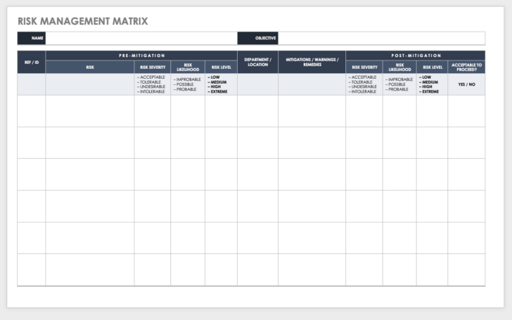 Sample ACH Risk Assessment Template