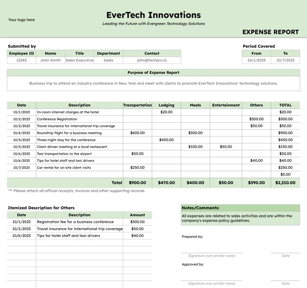 Download Free Travel Expense Report Template [2024 Edition] with regard to Sample Travel Budget Template