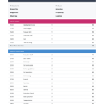 Download Your Free Film Budget Template For Film & Video Production Within Film Budget Template Sample