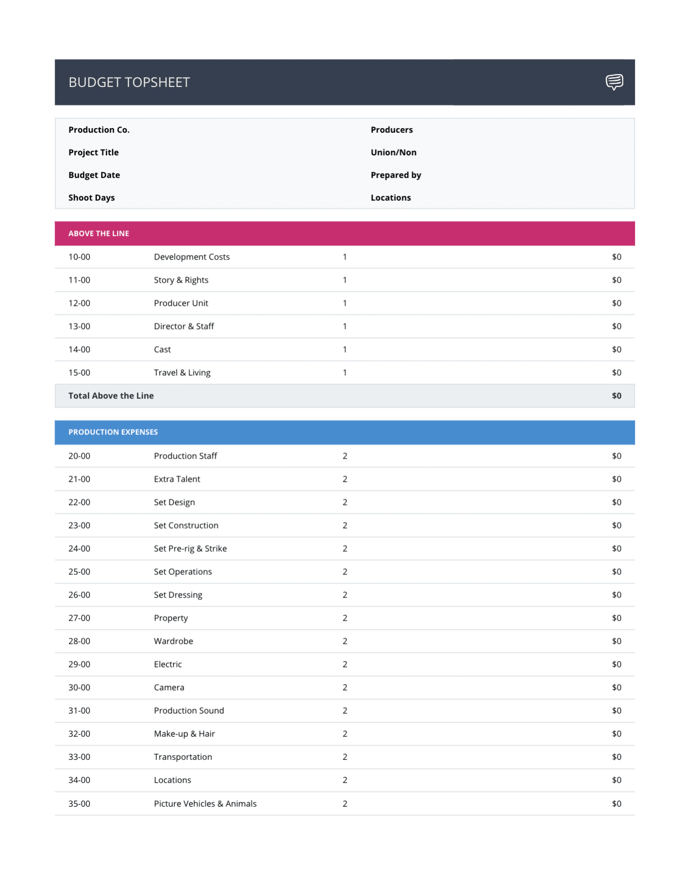 Download Your Free Film Budget Template For Film &amp;amp; Video Production within Film Budget Template Sample