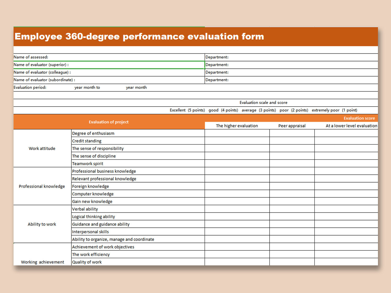 Downloadable Free Employee Evaluation Form Template Word | Wps intended for Sales Performance Review Sample Templates