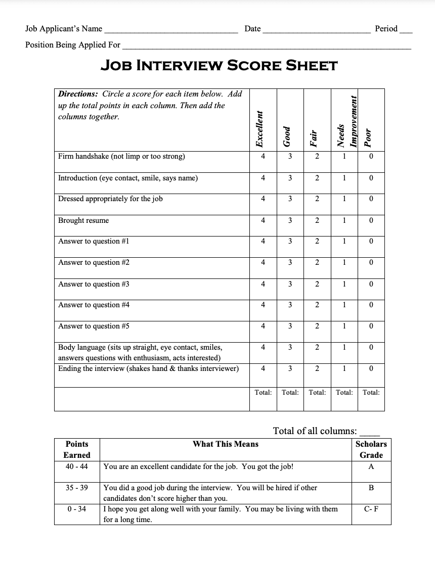 Easy-To-Use Interview Templates &amp;amp; Score Sheets intended for Printable Interview Score Sheet Sample Template