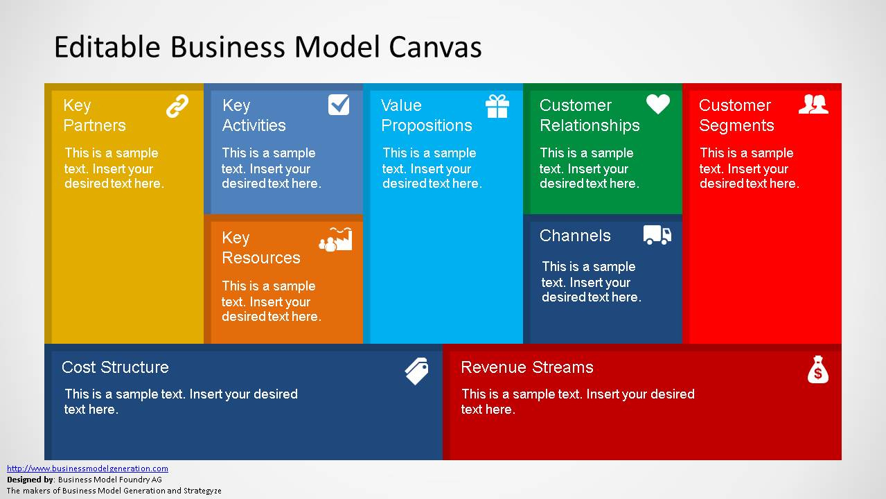 Editable Business Model Canvas Powerpoint Template with regard to Business Model Sample Template