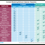 Editorial Calendar Templates For Content Marketing: The Ultimate List Pertaining To Sample Editorial Calendar Template