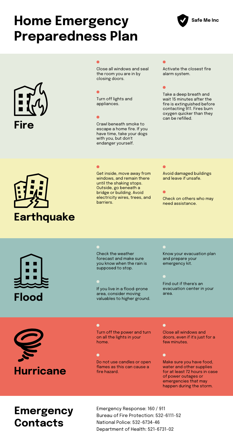 Emergency Preparedness Plan Example Template - Venngage with Emergency Response Plan Template Sample