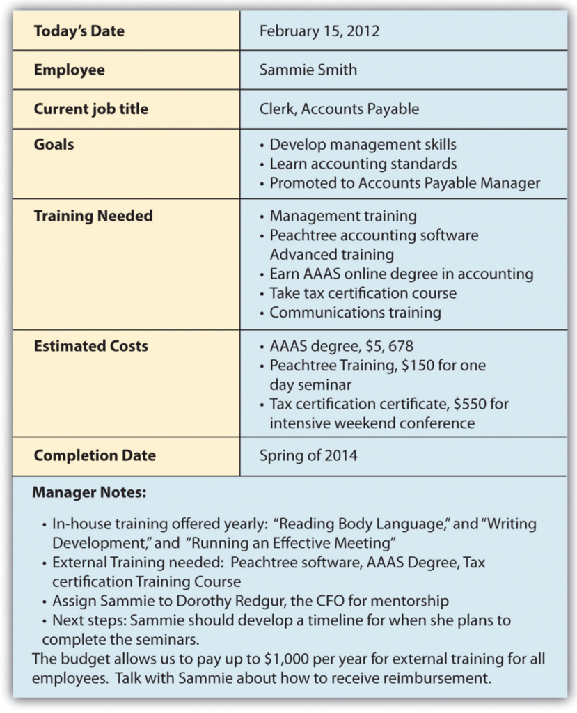 Employee Development Plans With Examples &amp;amp; Templates pertaining to Career Development Plan Sample Template