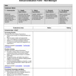 Employee Evaluation Form   9+ Examples, Format, How To Effectively Throughout Employee Performance Evaluation Template Sample