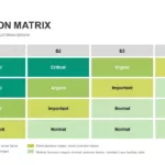 Escalation Matrix Template | Slidebazaar Pertaining To Escalation Matrix Sample Template