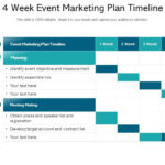 Event Marketing Plan Planning Timeline Measurement Measure Intended For Event Marketing Plan Template Sample