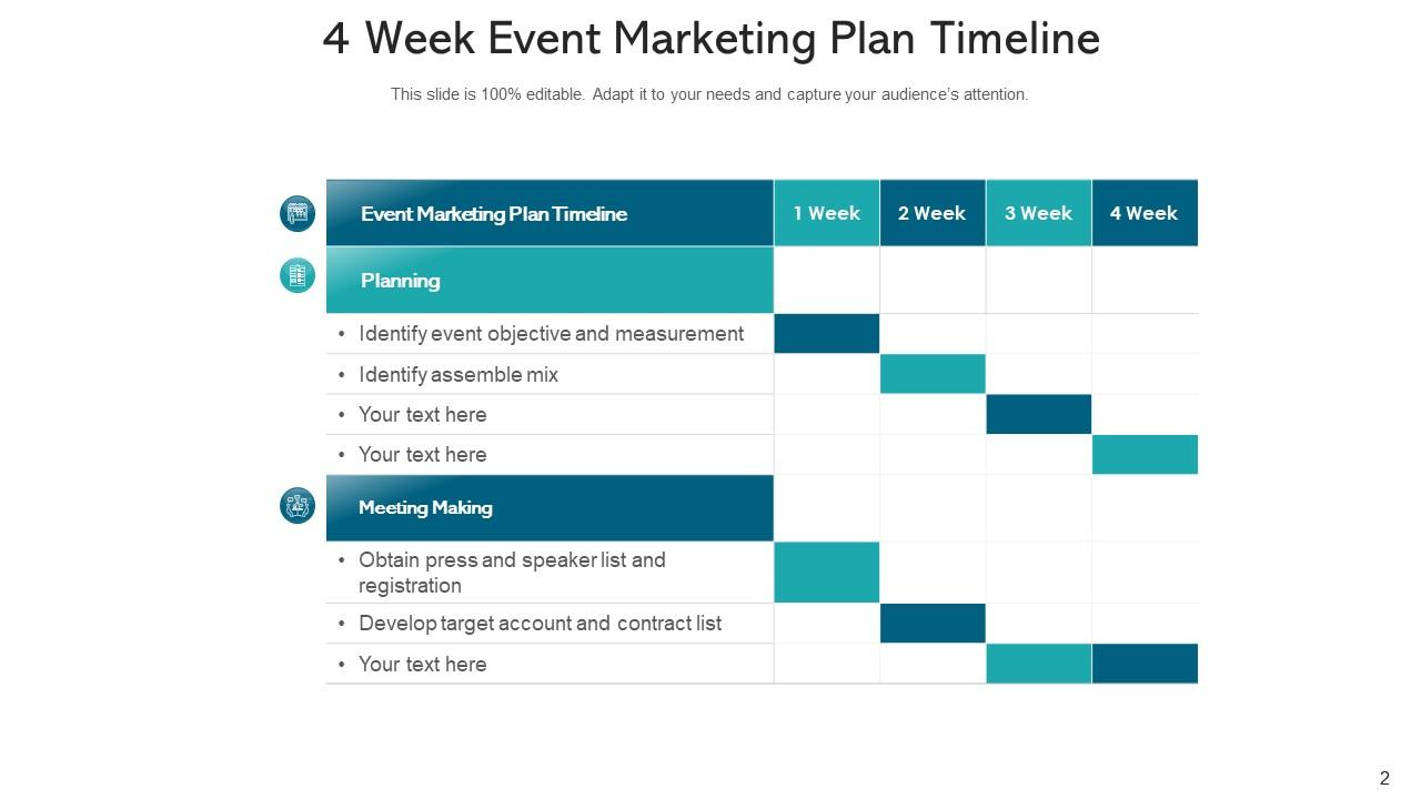 Event Marketing Plan Planning Timeline Measurement Measure intended for Event Marketing Plan Template Sample