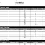 Event Plan Template For Excel (Free Download)   Projectmanager For Event Plan Sample Template