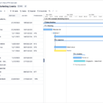 Event Planning Template | Checklist, Calendar, Timeline | Wrike Inside Event Marketing Plan Template Sample