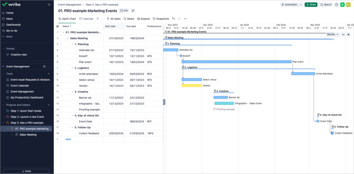 Event Marketing Plan Template Sample