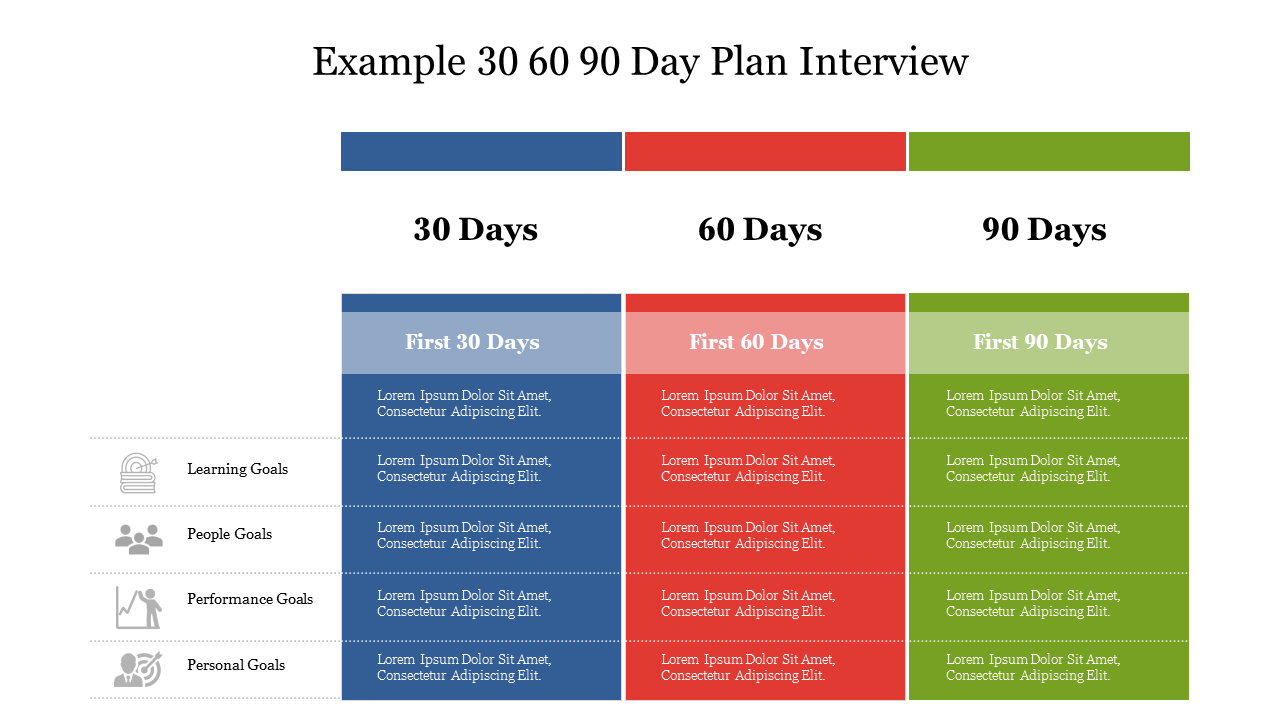 Example 30 60 90 Day Plan Interview Ppt And Google Slides with Sample 90-Day Plan for New Job Template