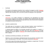 Example Of Written Will: Fill Out & Sign Online | Dochub Intended For Hazard Communication Program Sample Template