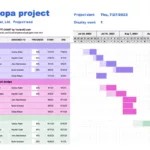 Excel Gantt Chart Templates | Microsoft Create For Gantt Chart Sample Template