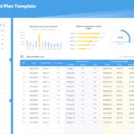 Excel Of Procurement Plan Template | Wps Free Templates With Procurement Plan Sample Template