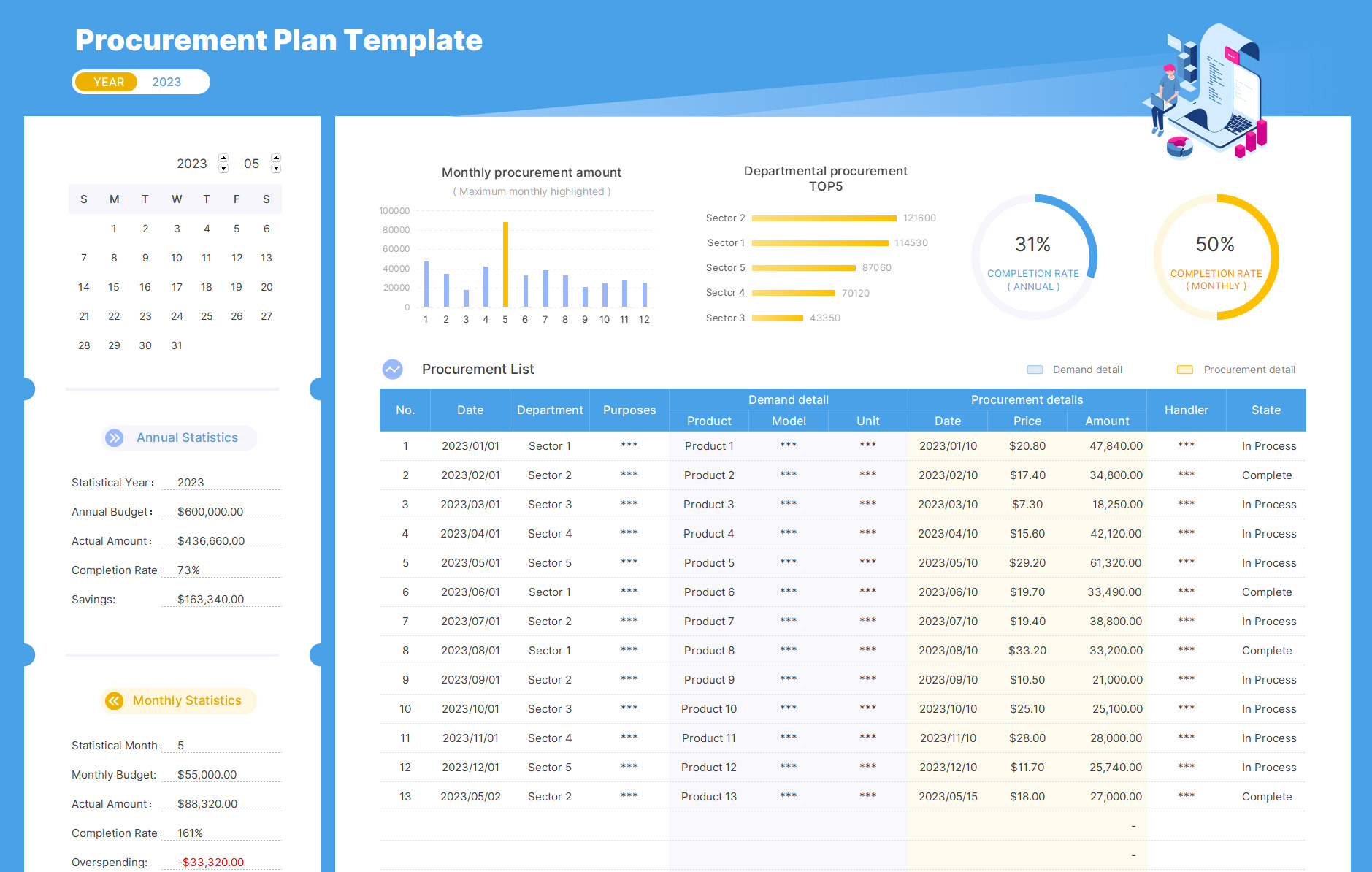 Excel Of Procurement Plan Template | Wps Free Templates with Procurement Plan Sample Template