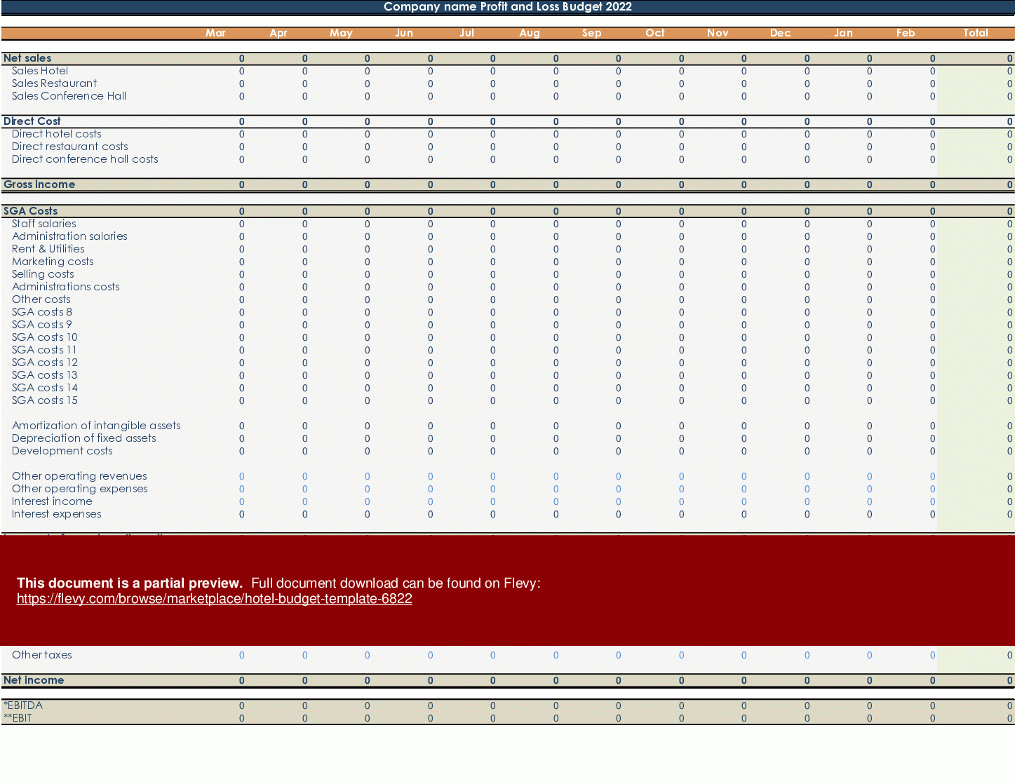 Excel Template: Hotel Budget Template (Excel Template Xlsx) | Flevy pertaining to Hotel Budget Sample Template