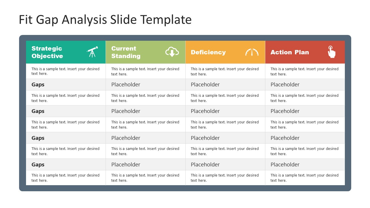 Exploring The Fit Gap Analysis (Examples + Templates) within Gap Analysis Sample Template