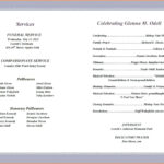 Family Reunion Itinerary Template For Family Reunion Program Sample Templates