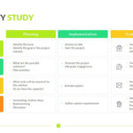 Feasibility Study Template | Download & Edit | Powerslides™ Regarding Feasibility Study Sample Template