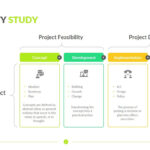 Feasibility Study Template | Download & Edit | Powerslides™ Regarding Feasibility Study Sample Template