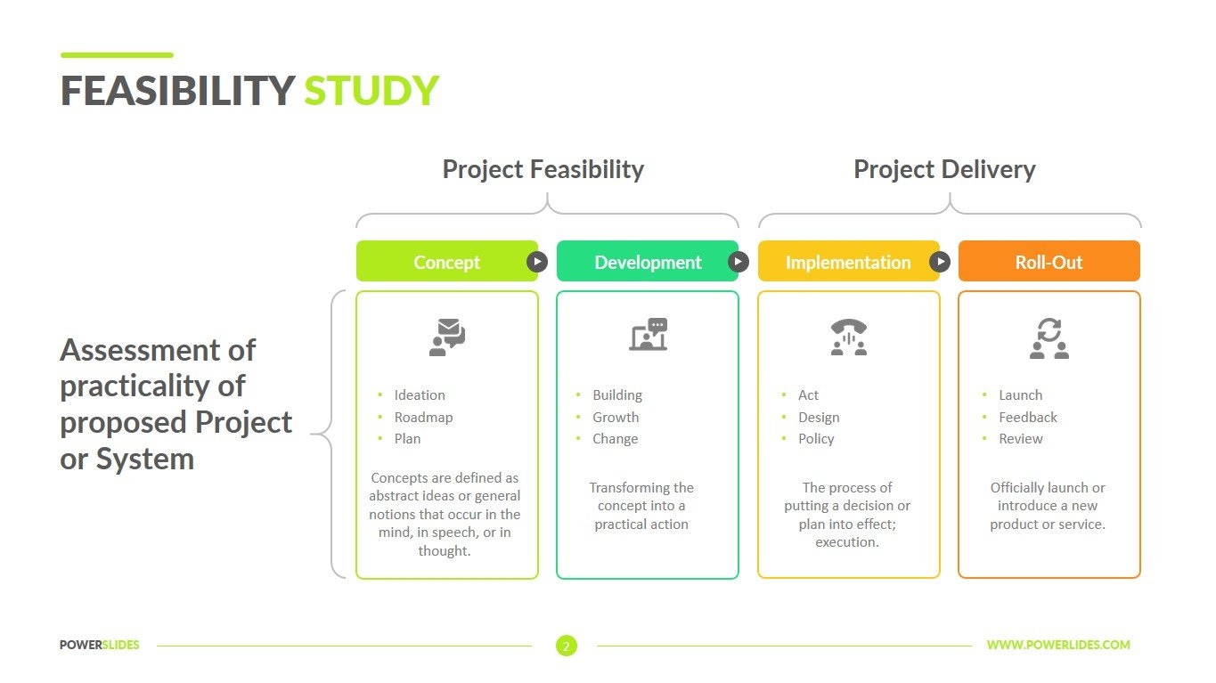 Feasibility Study Template | Download &amp;amp; Edit | Powerslides™ regarding Feasibility Study Sample Template