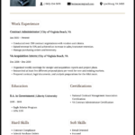 Federal Resume Guide With Examples | Cakeresume Within Federal Job Resume Sample Template