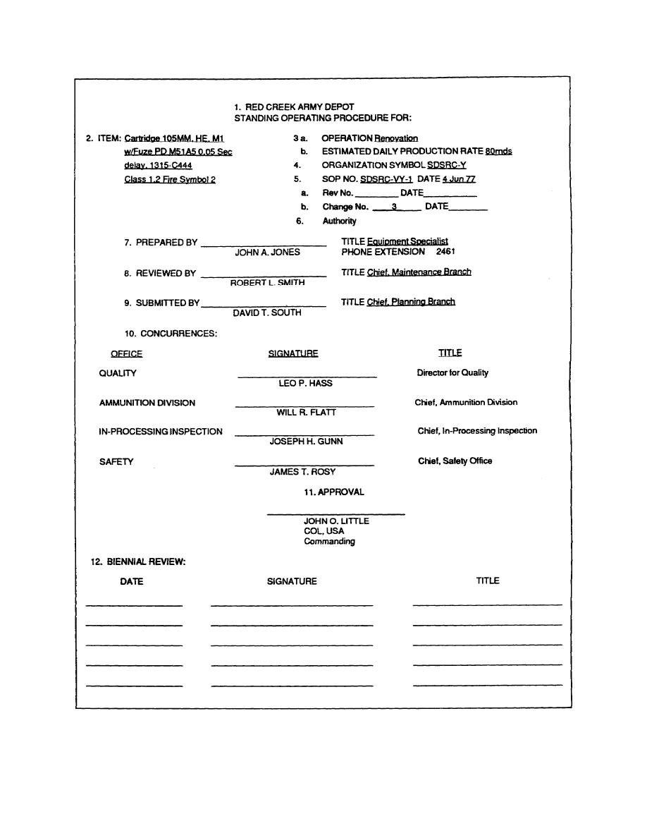 Figure 1-2. Sample Sop Cover Sheet with regard to Sample Army SOP Template