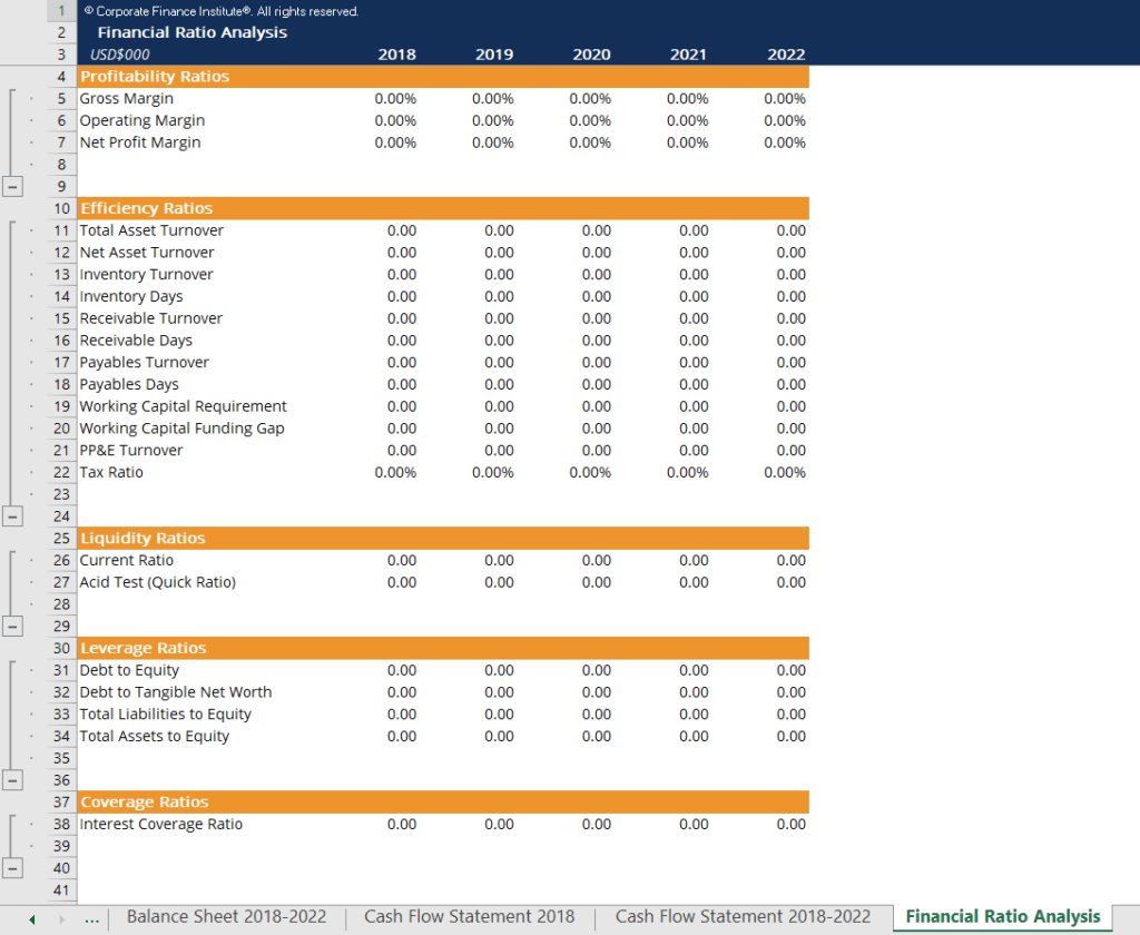 Financial Projection Template - Download Free Excel Template within Financial Projections Template Sample