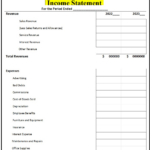 Financial Report Template   Free Report Templates With Financial Report Sample Template