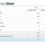 Financial Statement Templates: Everything You Need To Know With Financial Report Sample Template