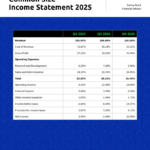 Financial Summary Report Template   Venngage With Regard To Financial Report Sample Template