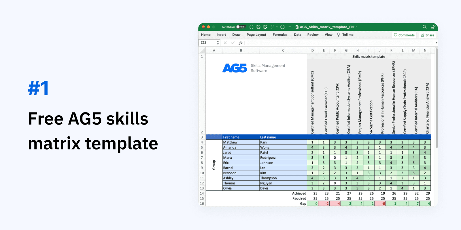Find Your Skills Matrix Template For Excel [Free Download] throughout Training Matrix Sample Template