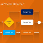 Flat Business Process Flowchart For Powerpoint In Flowchart Sample Templates