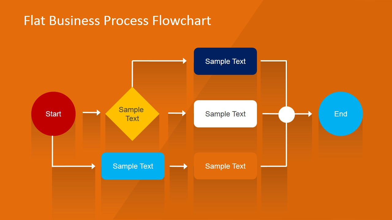 Flat Business Process Flowchart For Powerpoint in Flowchart Sample Templates