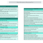 Flood Emergency Response Plan Template| Mydraw Throughout Emergency Response Plan Template Sample