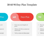 Free 30 60 90 Day Powerpoint Templates And Google Slides In Free 30 60 90 Day Sample Template